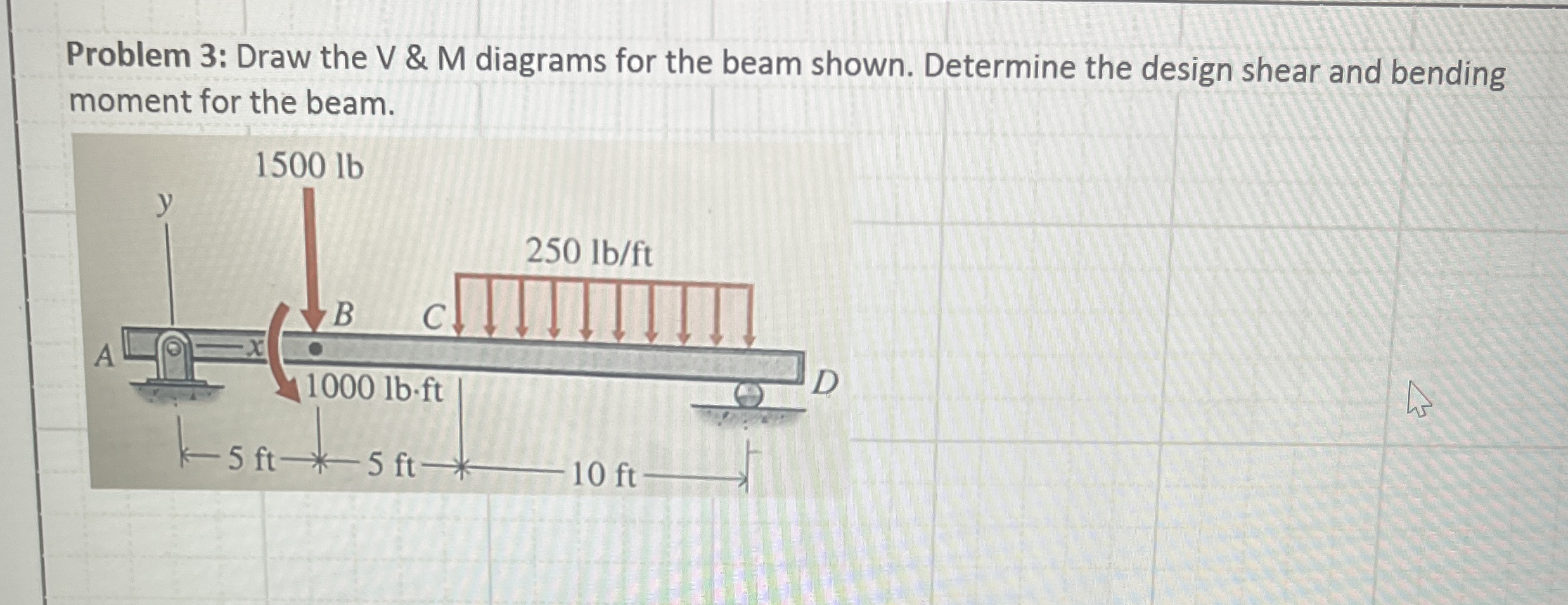 Problem 3 : Draw the V & M diagrams for the beam