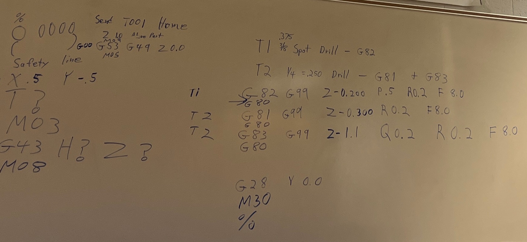 % Safety line x 1 * Y ? , Y T 3 ? 8 Spot Drill -