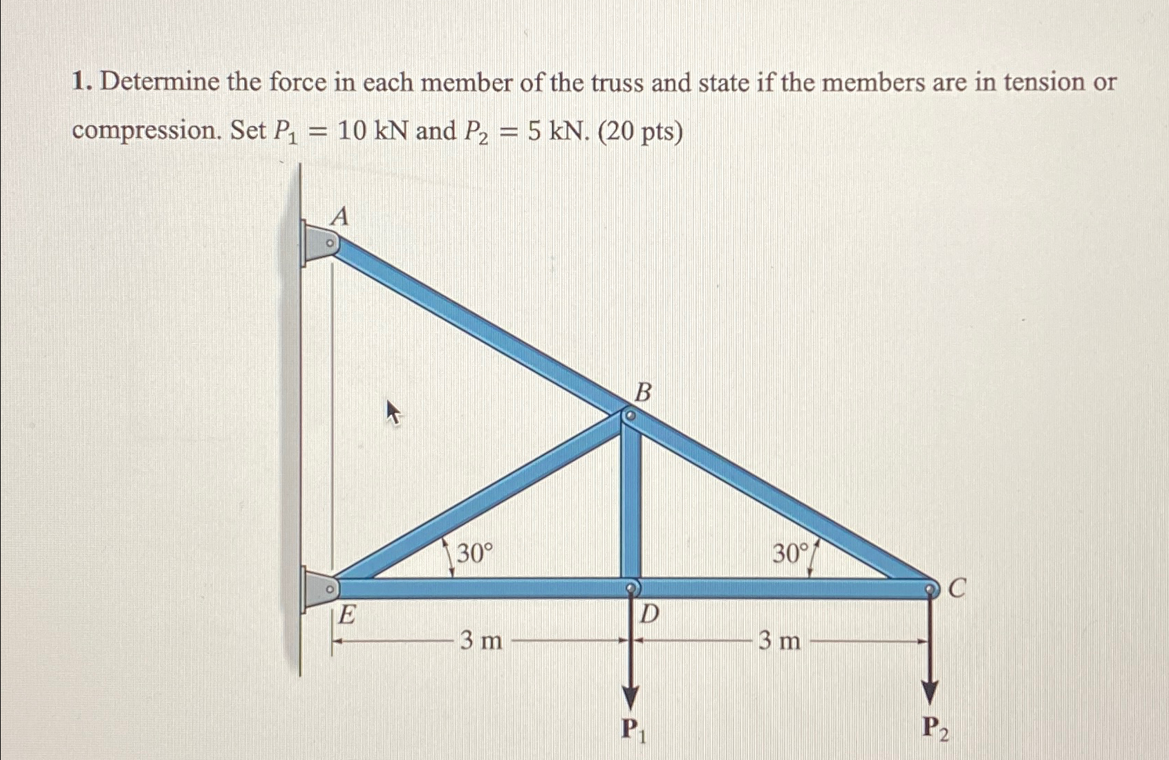 Determine the force in each member of the truss