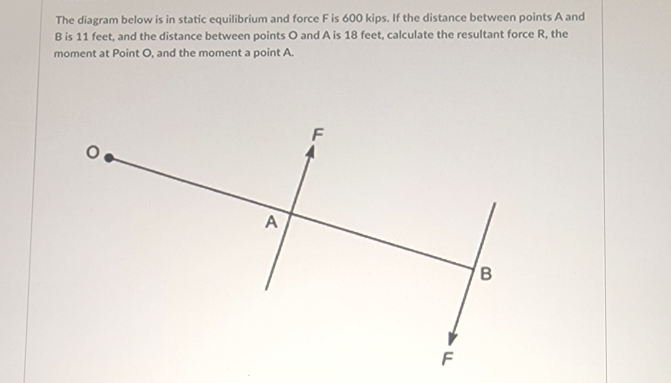 The diagram below is in static equilibrium and