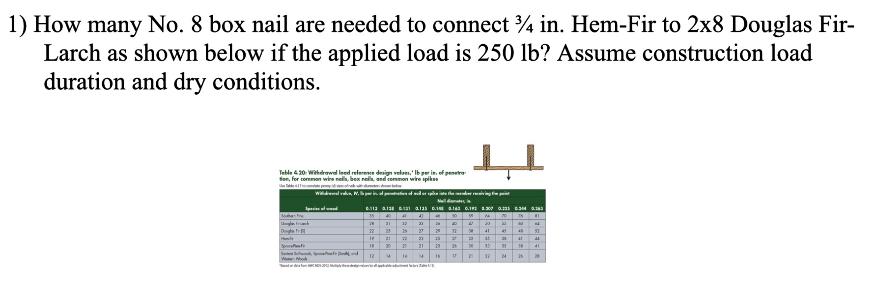 How many No . 8 box nail are needed to connect 3