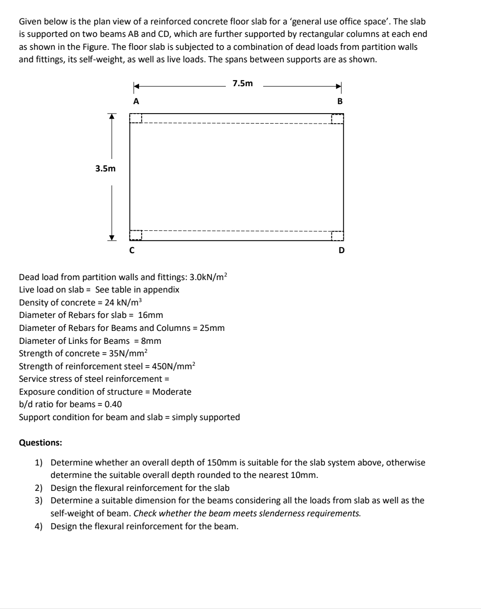 Given below is the plan view of a reinforced