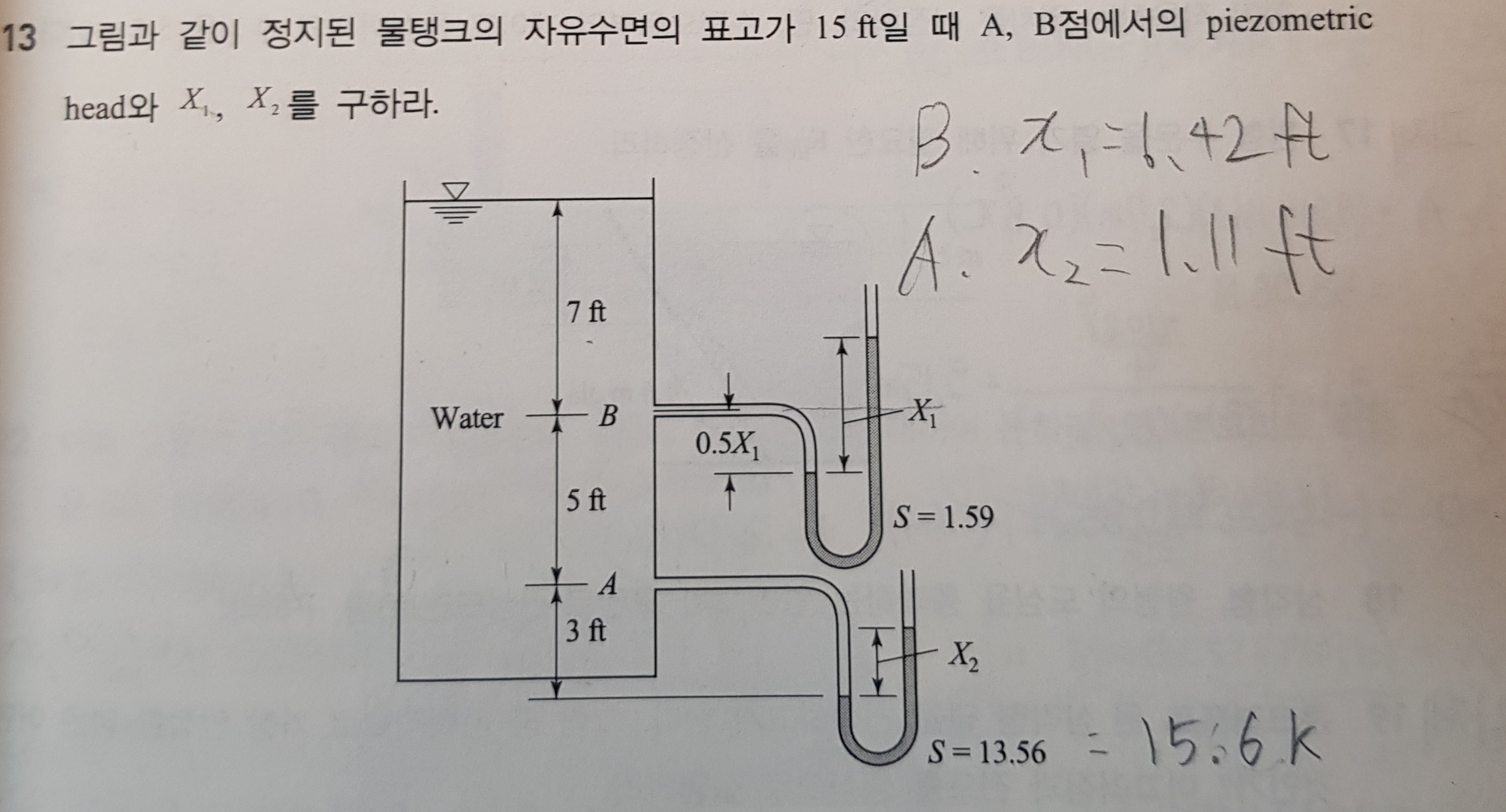 As shown in the figure, when the elevation of the