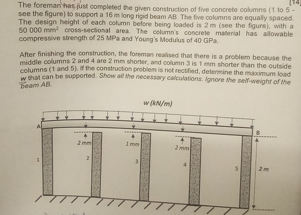 The foreman has just completed the given