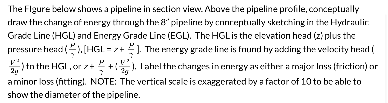 The Flgure below shows a pipeline in section