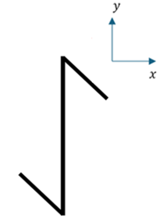 For the section below, which is drawn to scale,