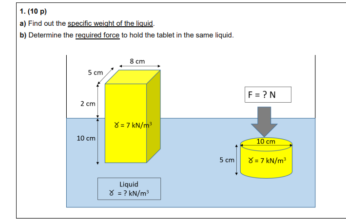 ( 1 0 p ) a ) Find out the specific weight of the