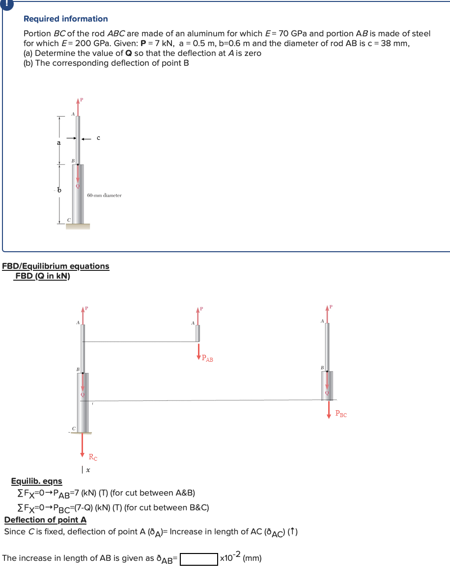 Portion BC of the rod ABC are made of an aluminum