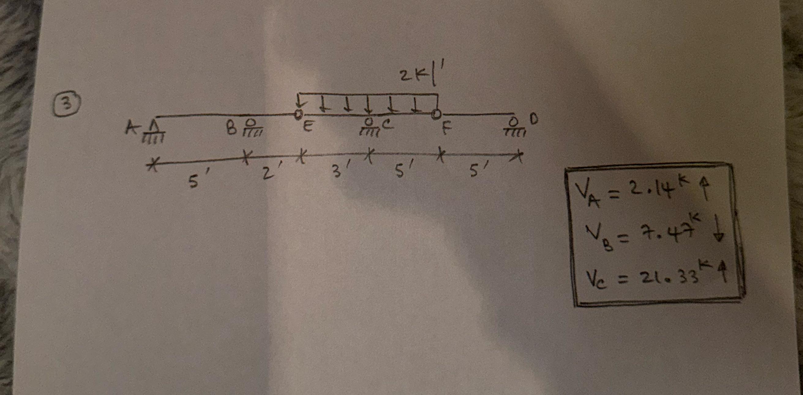 DETERMINE THE REACTIONS ON THE FOLLOWING: ( 3 ) V
