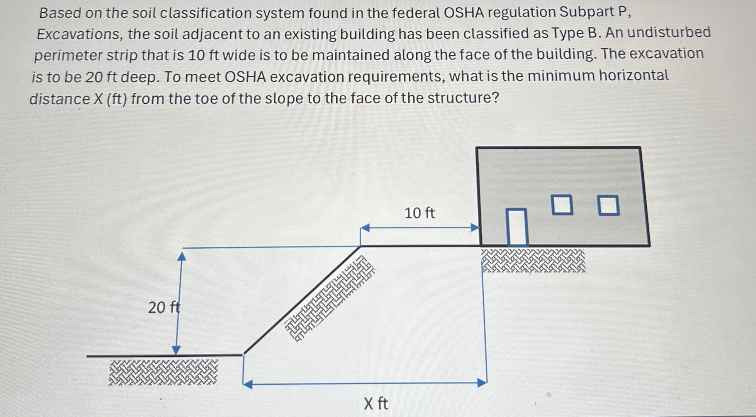 Based on the soil classification system found in