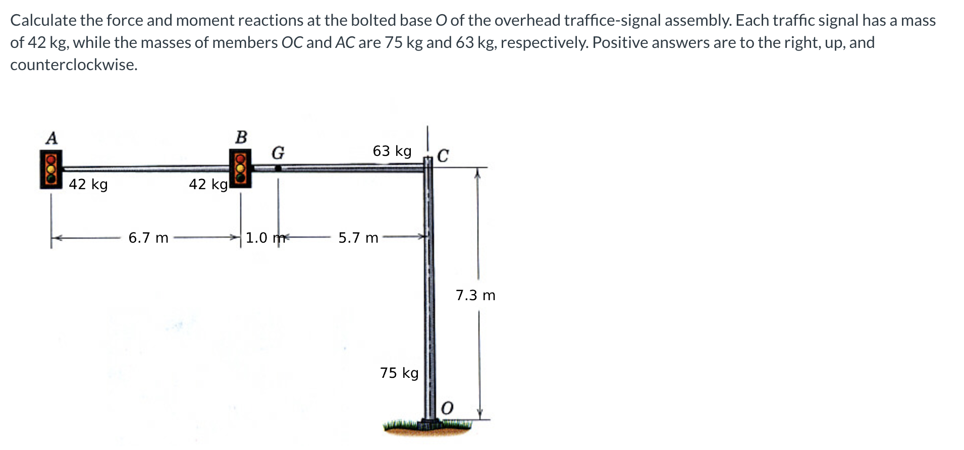 Calculate the force and moment reactions at the
