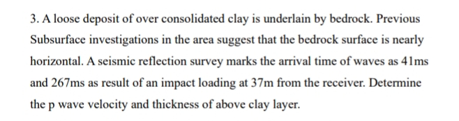 A loose deposit of over consolidated clay is