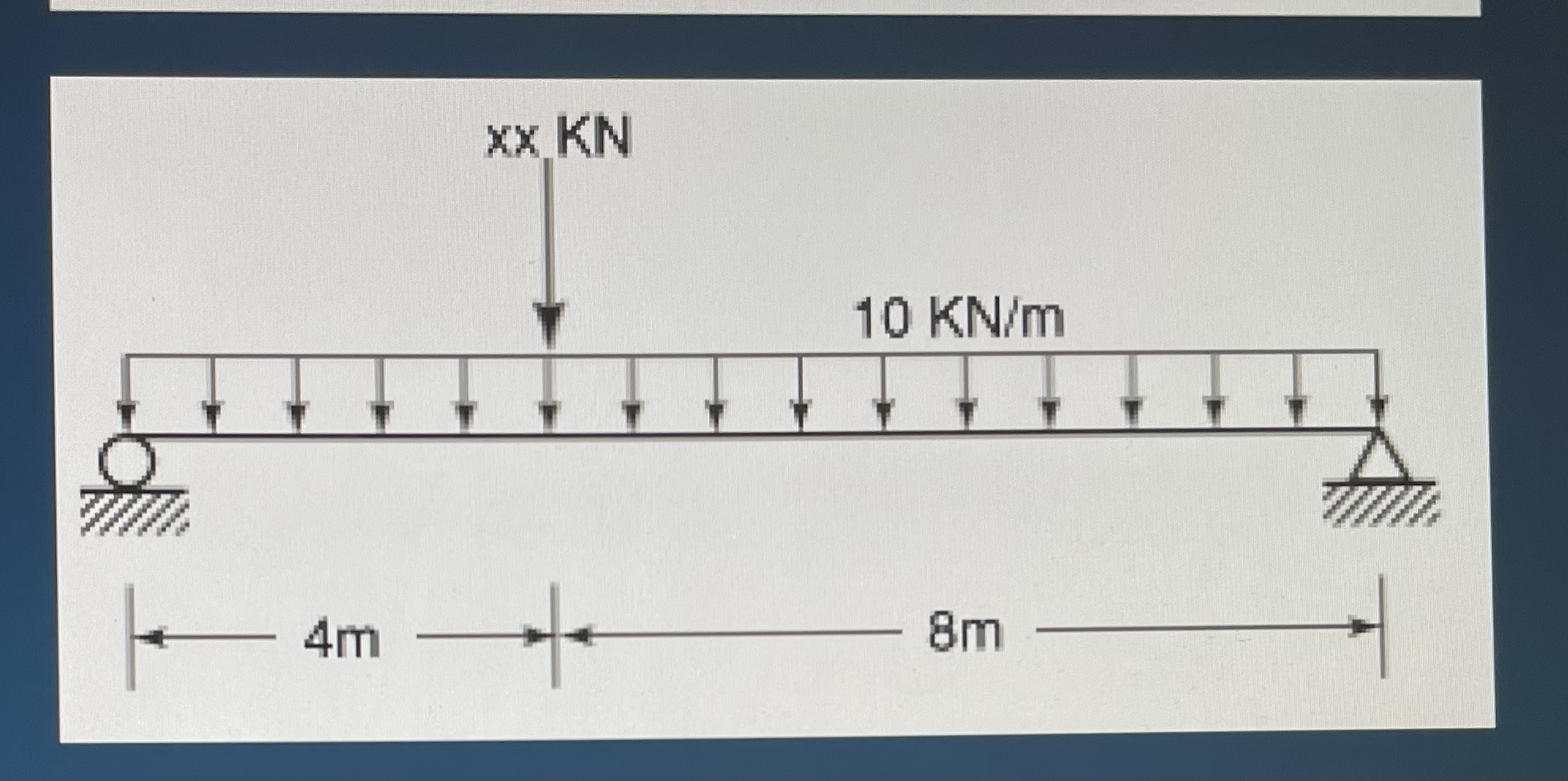 Draw a Free Body Diagram of the beam. Solve for