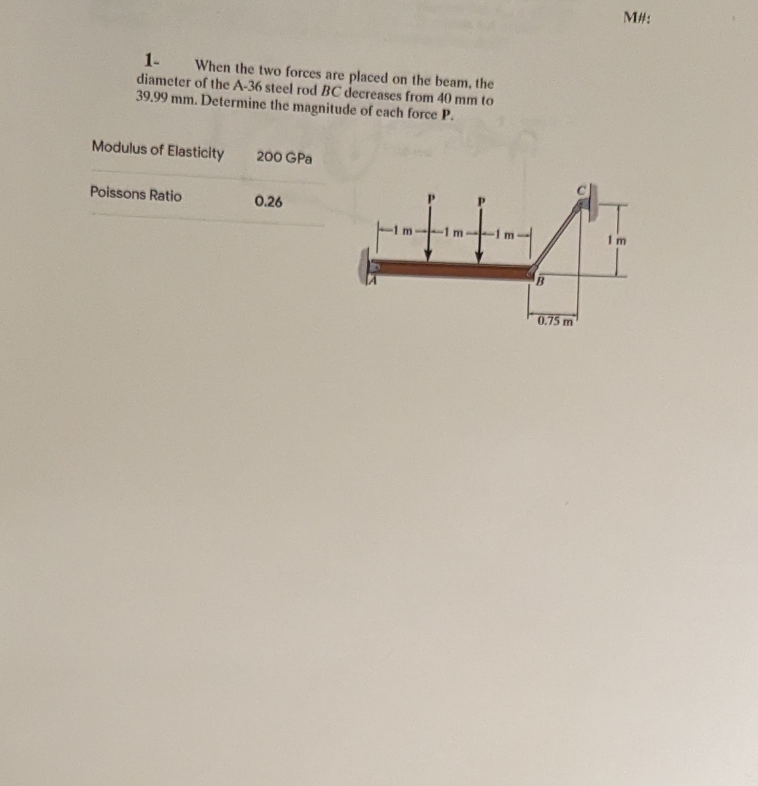 MH: 1 - When the two forces are placed on the