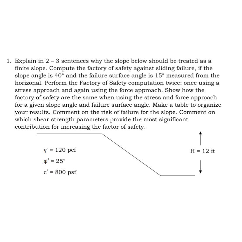 Explain in 2 - 3 sentences why the slope below