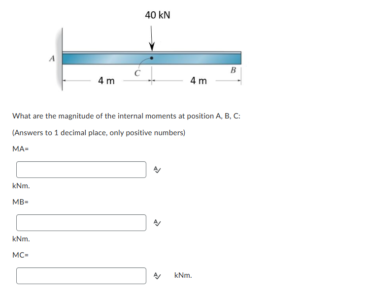 What are the magnitude of the internal moments at
