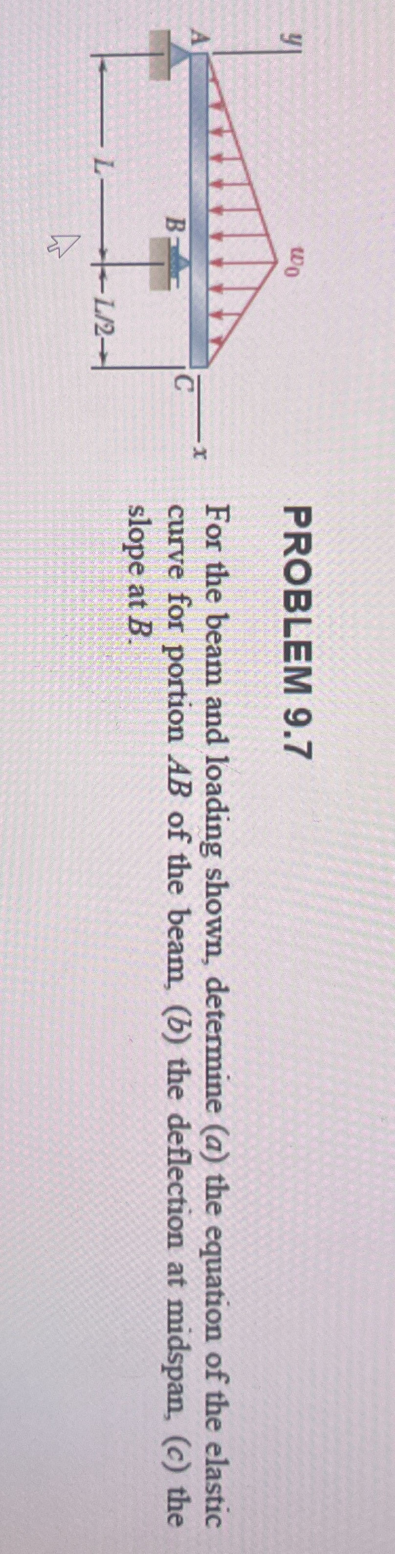 PROBLEM 9 . 7 For the beam and loading shown,