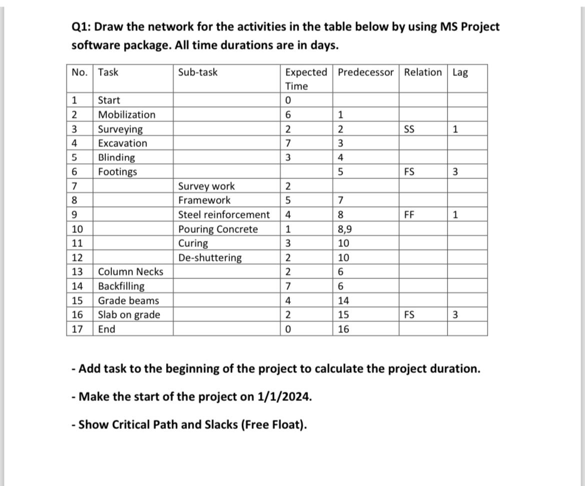 Please, I want the solution with pictures on