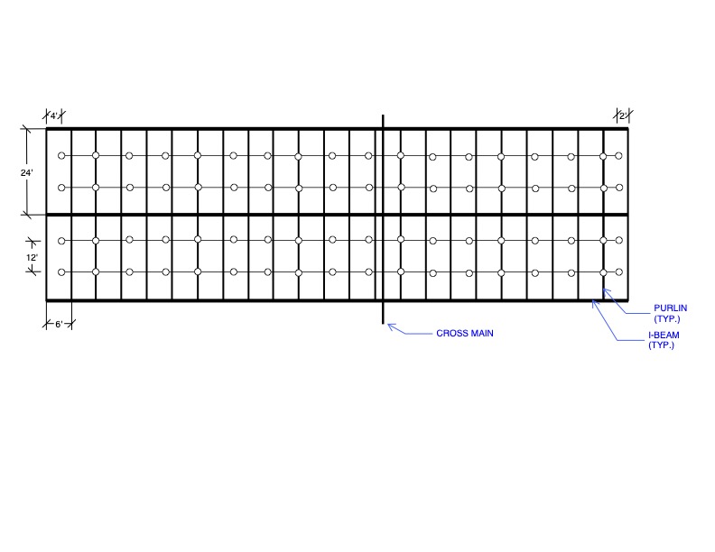 Place hangers in proper locations on the