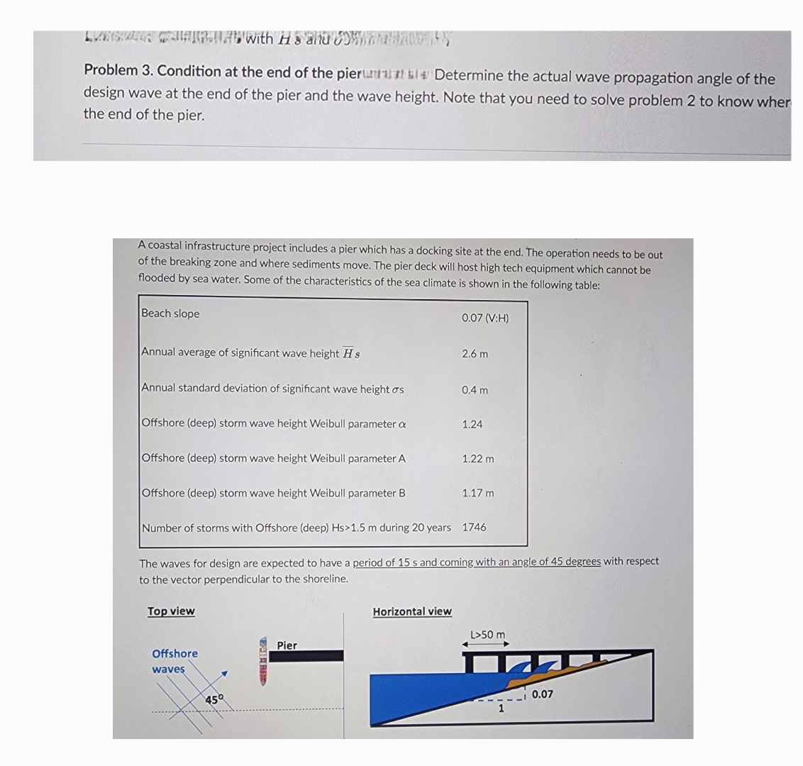 L . design wave at the end of the pier and the