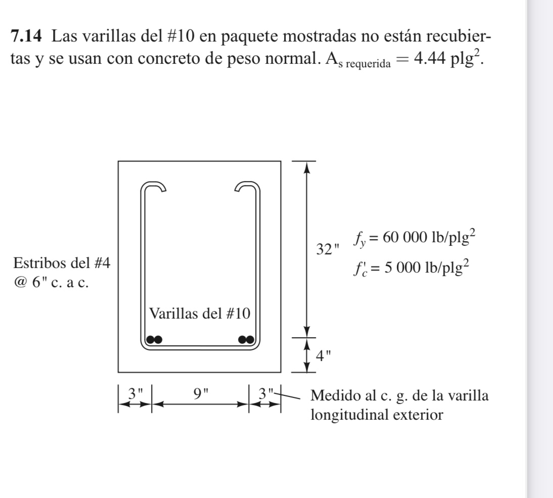 7 . 1 4 Las varillas del # 1 0 en paquete