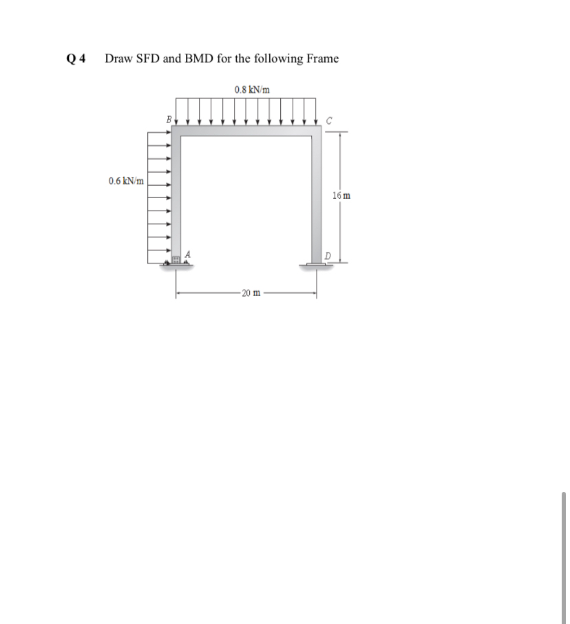 Q 4 Draw SFD and BMD for the following Frame..