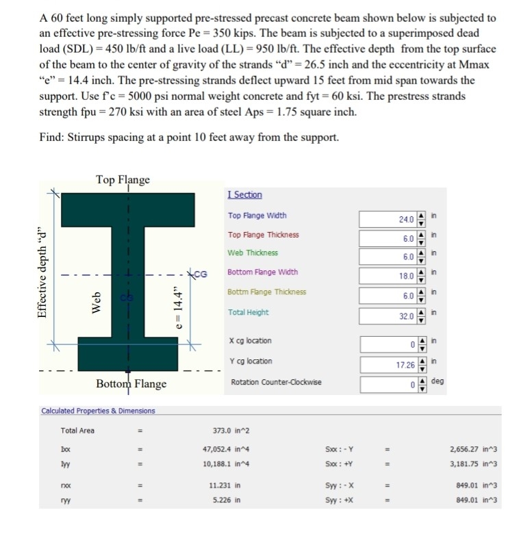 A 6 0 feet long simply supported pre - stressed
