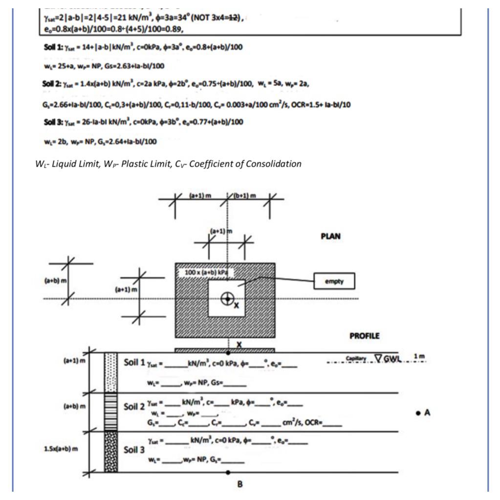 1 . Draw the total and effective stress diagrams