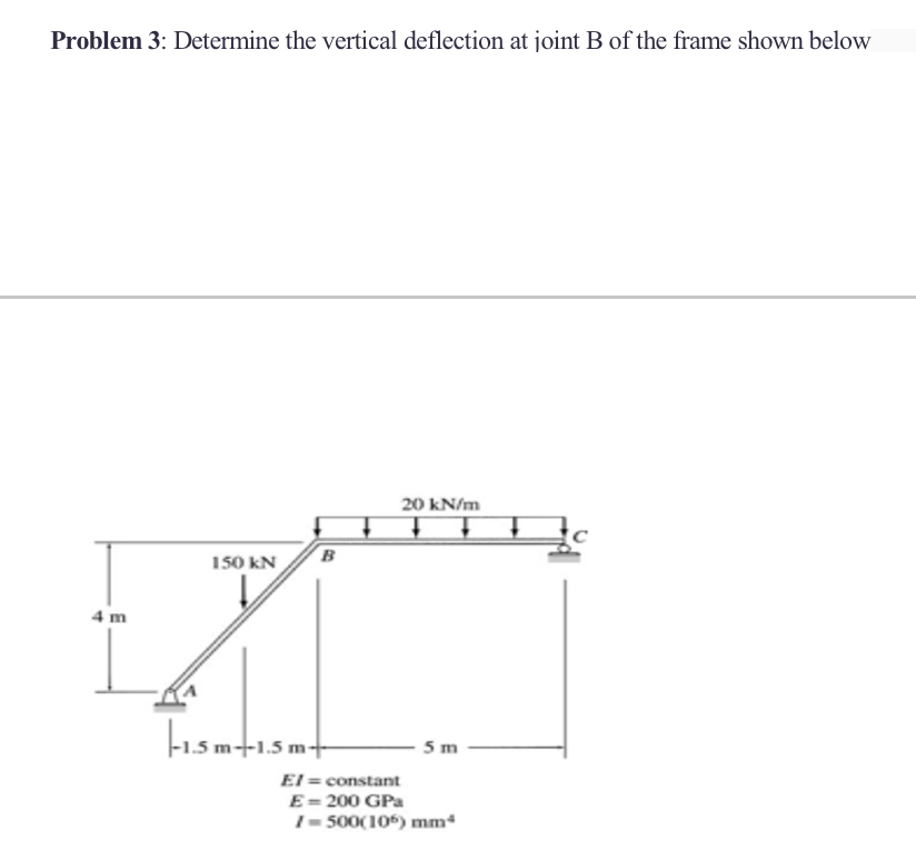 Using virtual work method Problem 3 : Determine