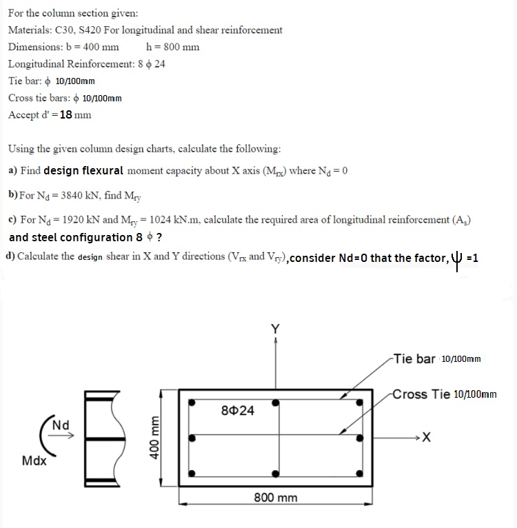 For the column section given: Materials: C 3 0 ,