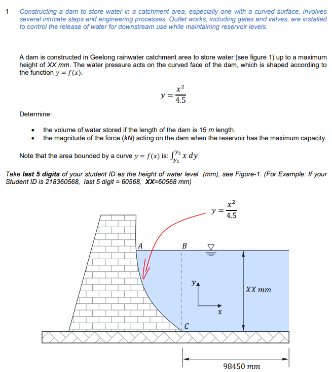A dam is constructed in Geelong rainwater