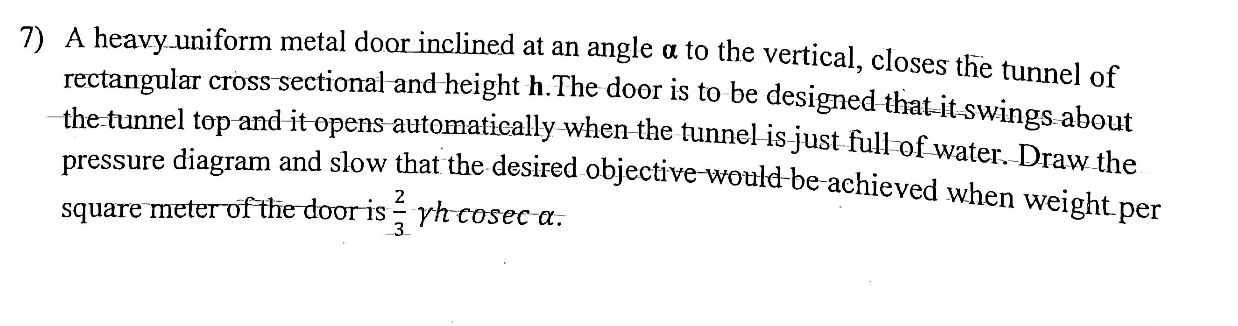 A heavy uniform metal door inclined a t a n angle