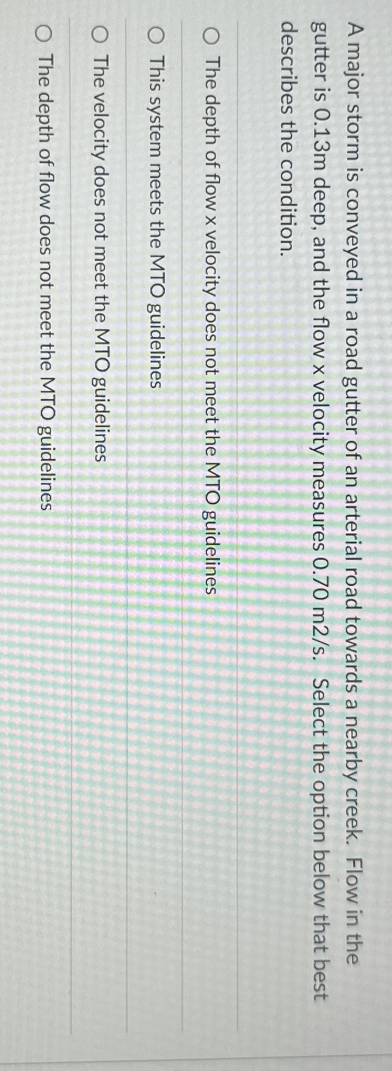 A major storm is conveyed in a road gutter of an