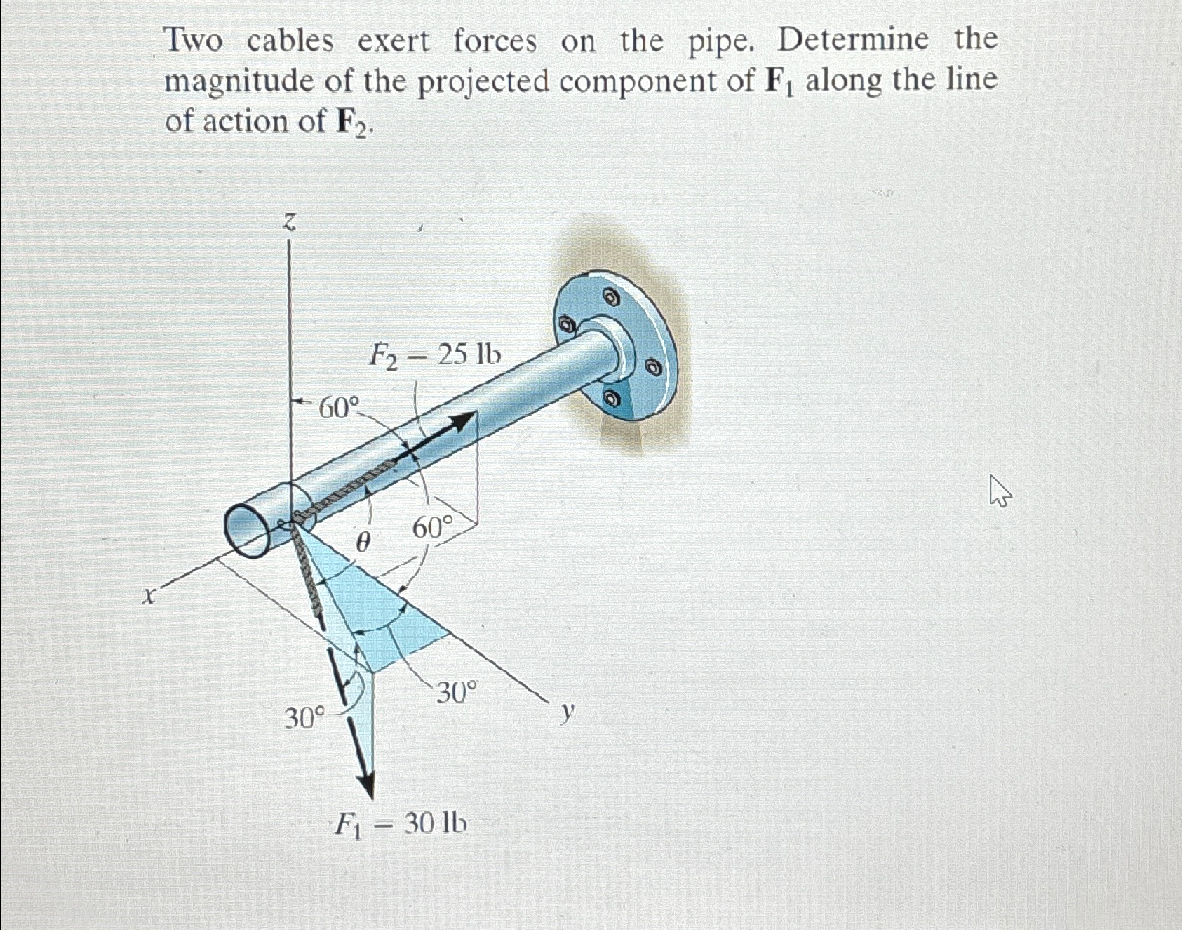 Two cables exert forces on the pipe. Determine