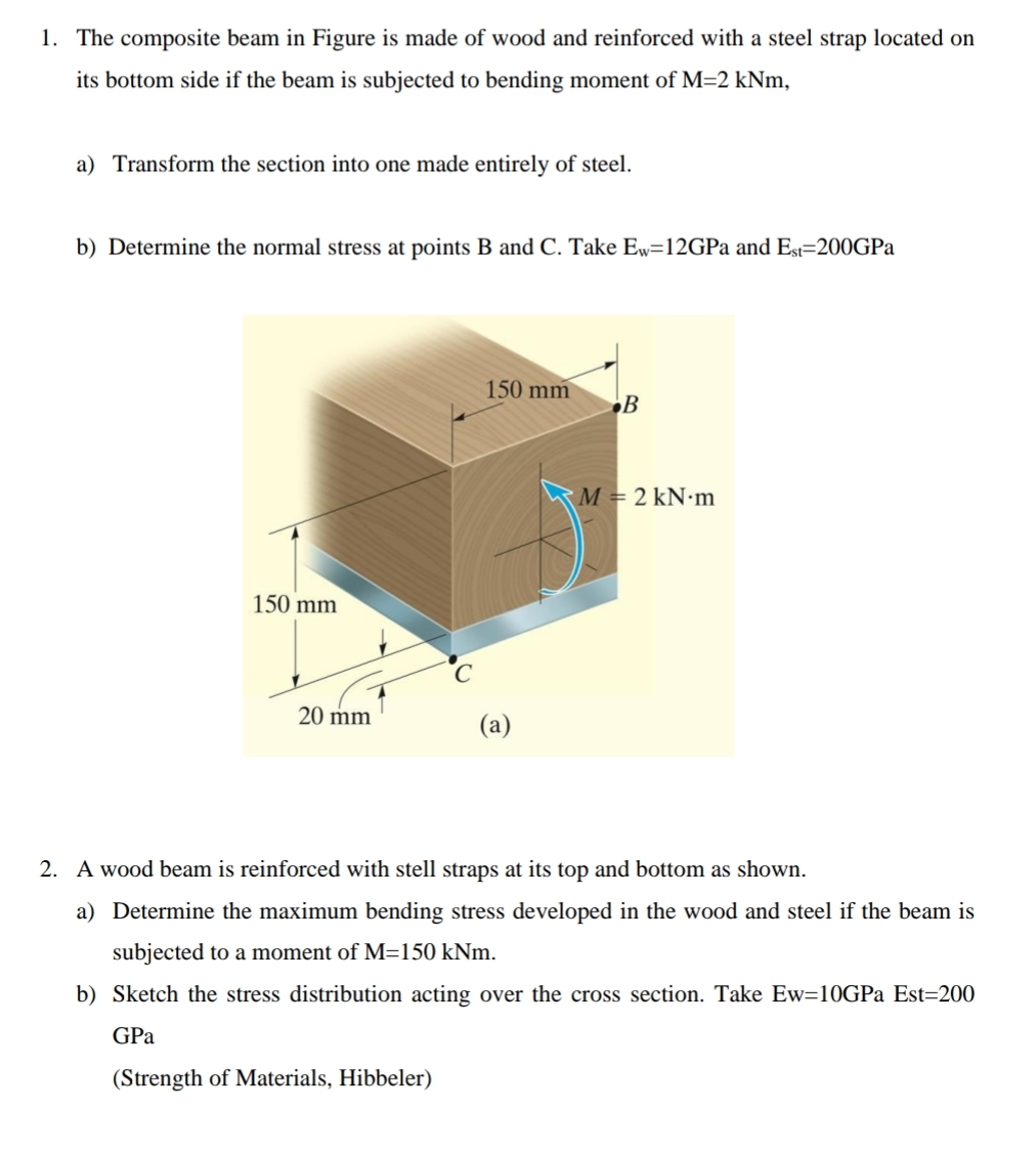 The composite beam in Figure is made of wood and