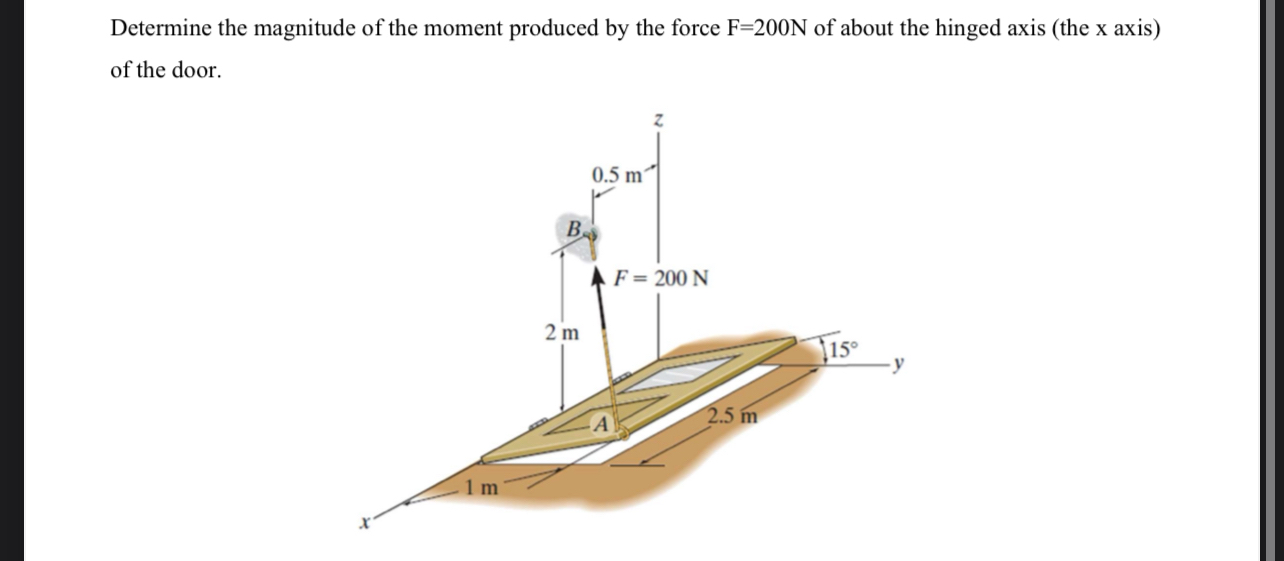 Determine the magnitude of the moment produced by
