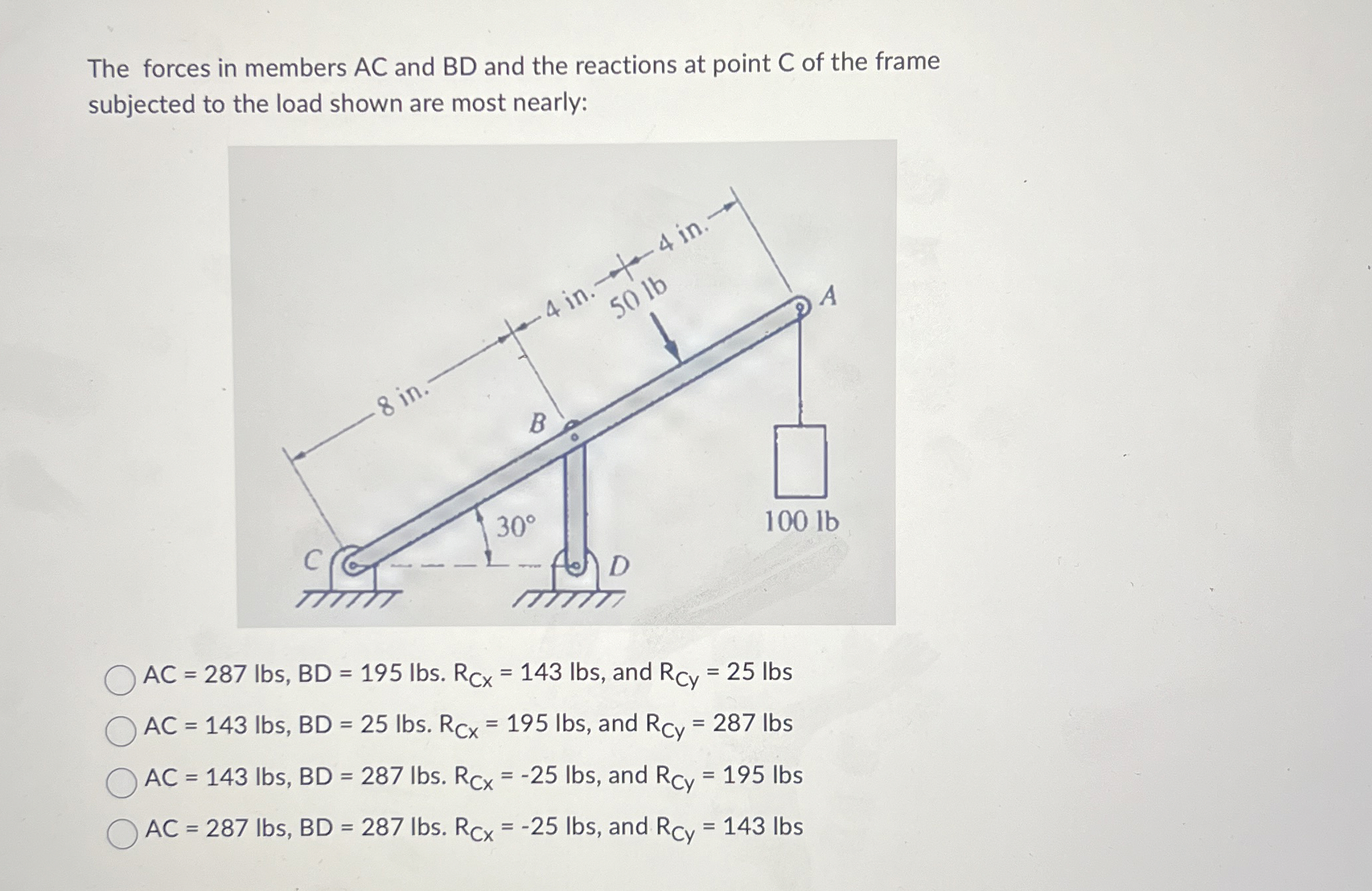 The forces in members A C and B D and the