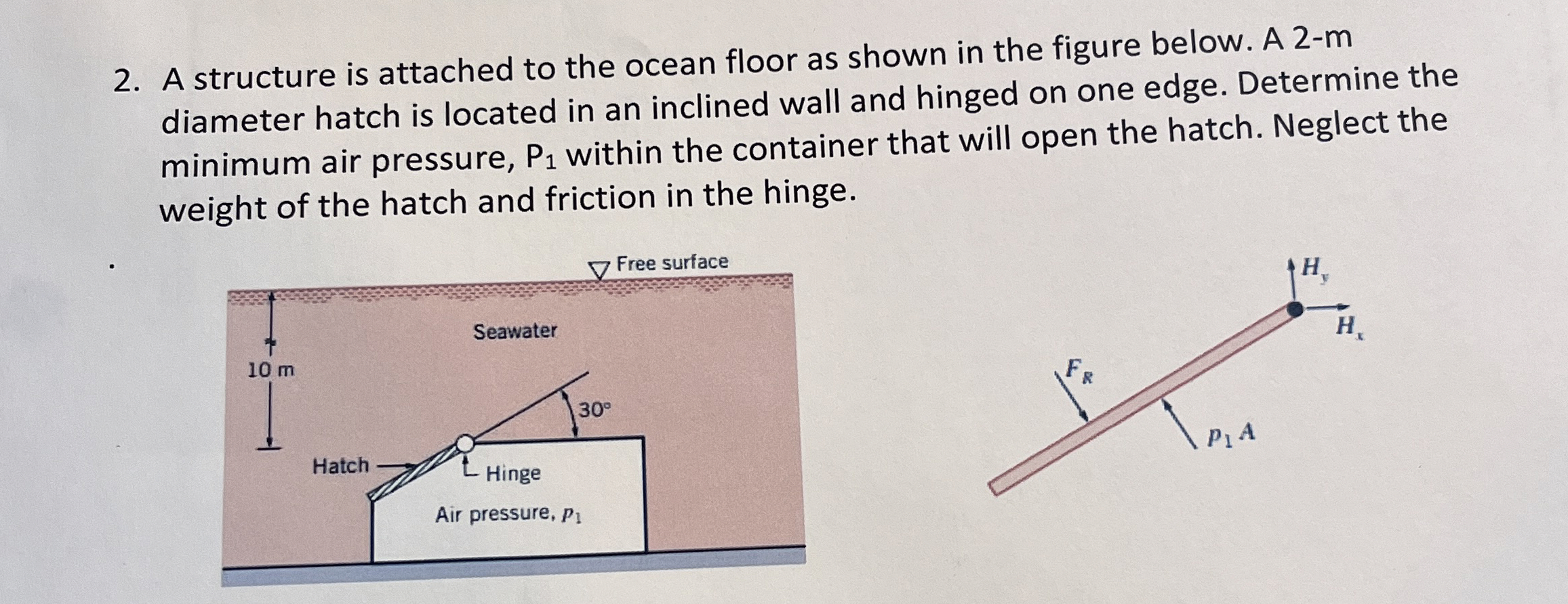 A structure is attached to the ocean floor as