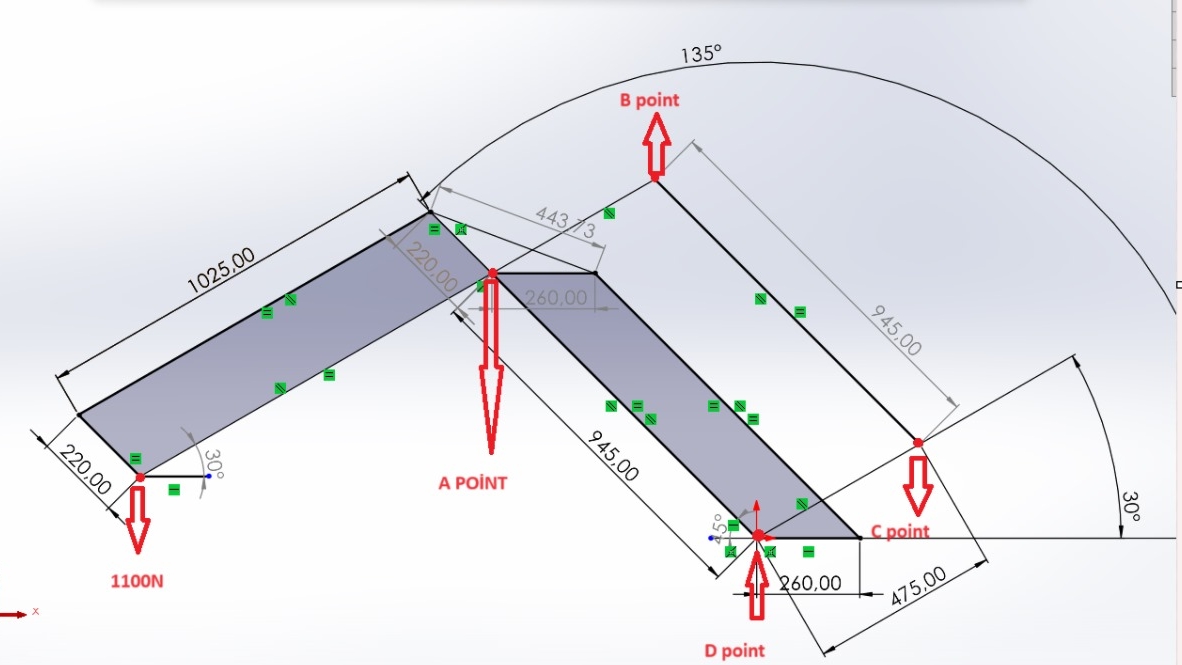 Can it calculate the support forces at points a ,