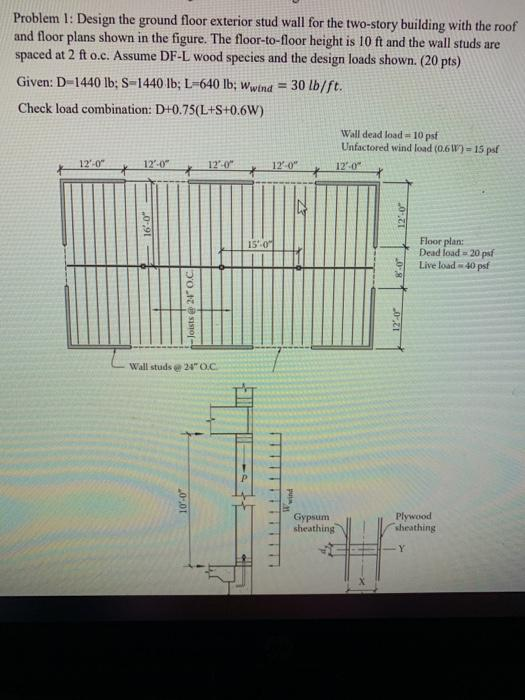 Problem 1 : Design the ground floor exterior stud