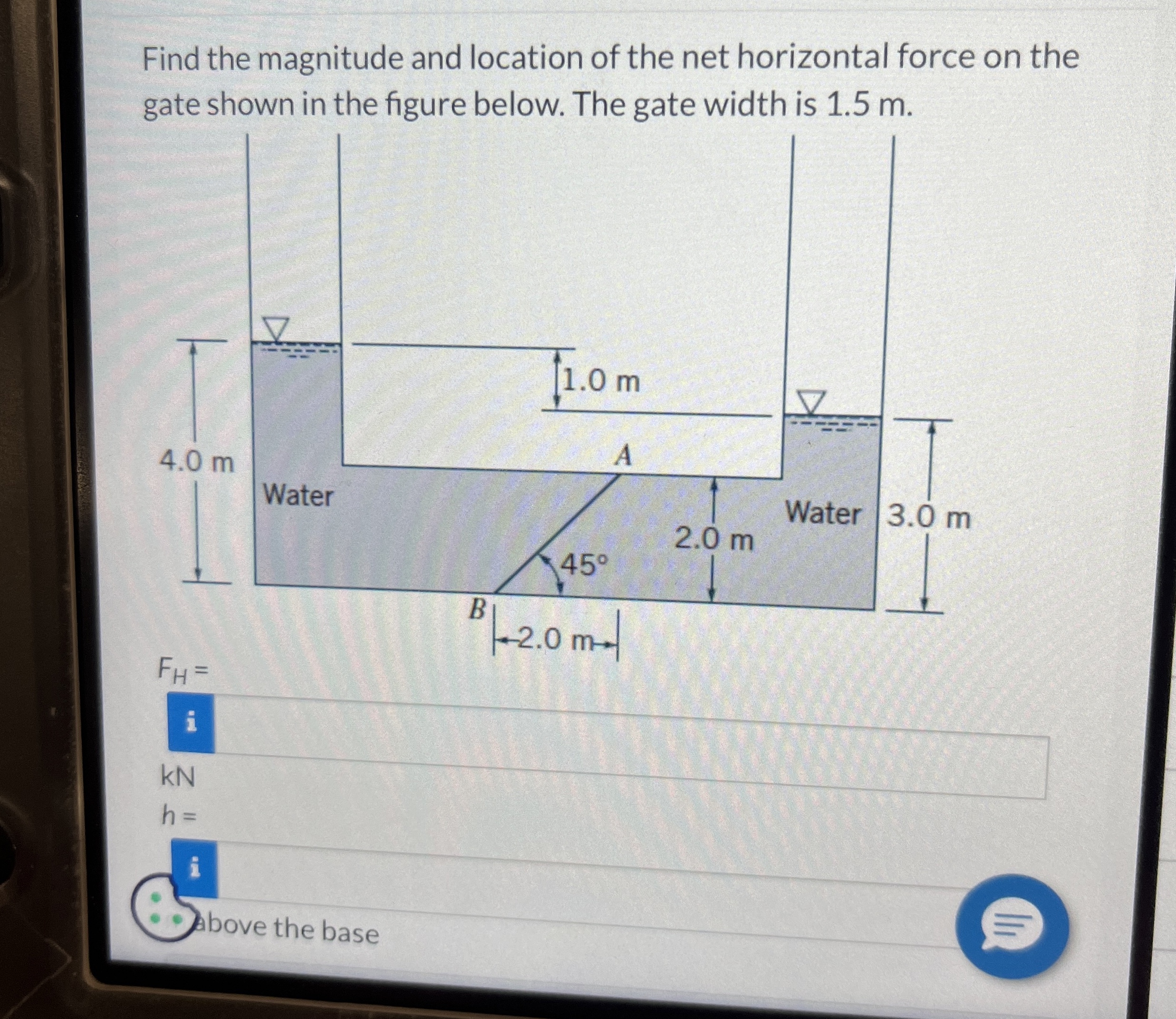 Find the magnitude and location of the net