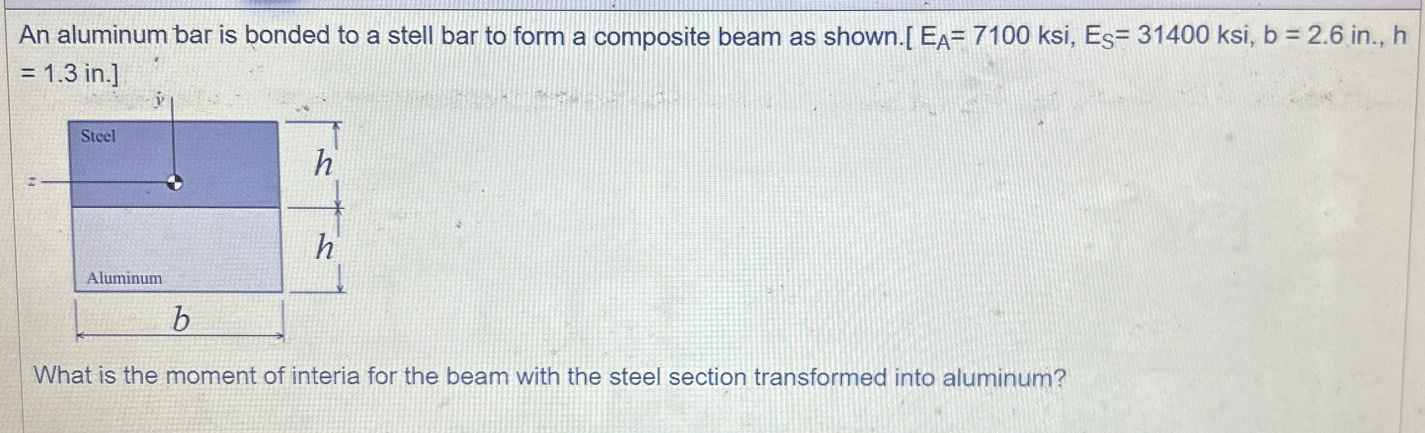 An aluminum bar is bonded to a stell bar to form