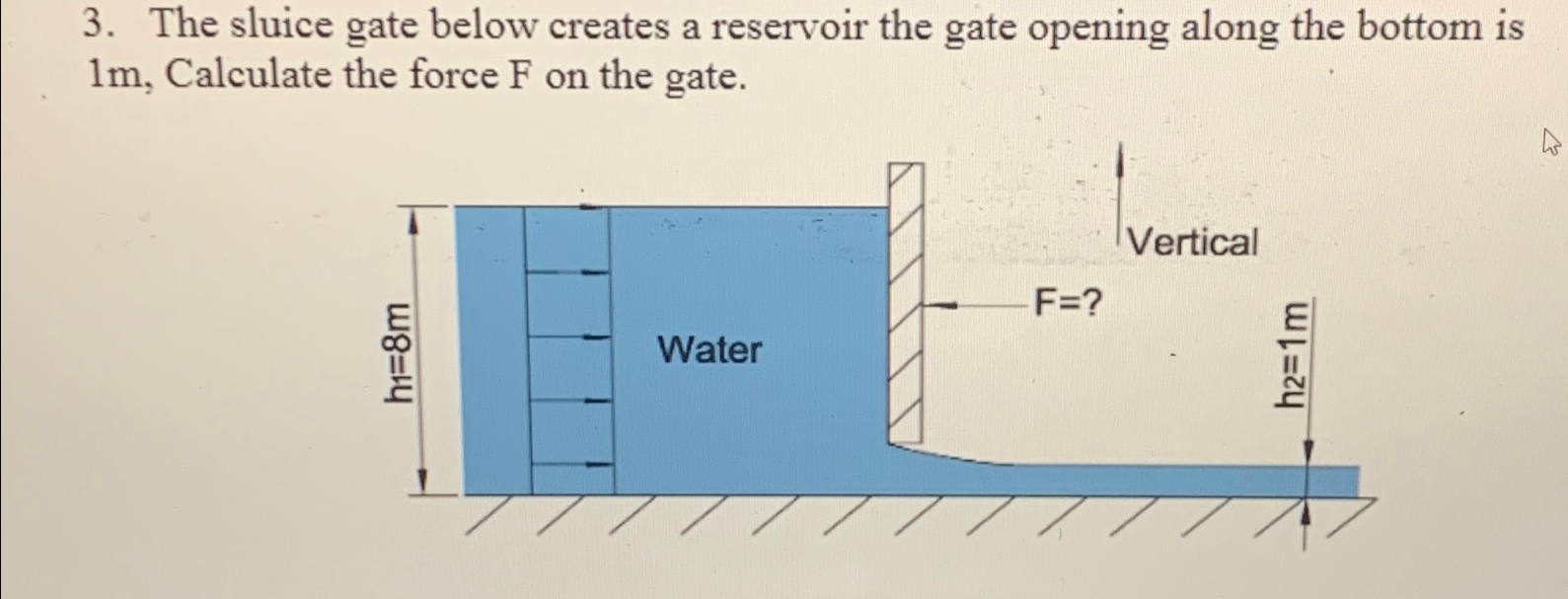 The sluice gate below creates a reservoir the