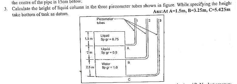 the centre of the pipe is 1 5 c m below.