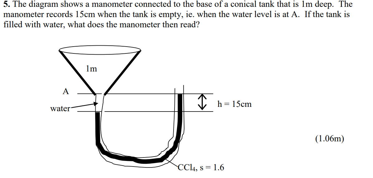 What steps i should take to solve the problem?