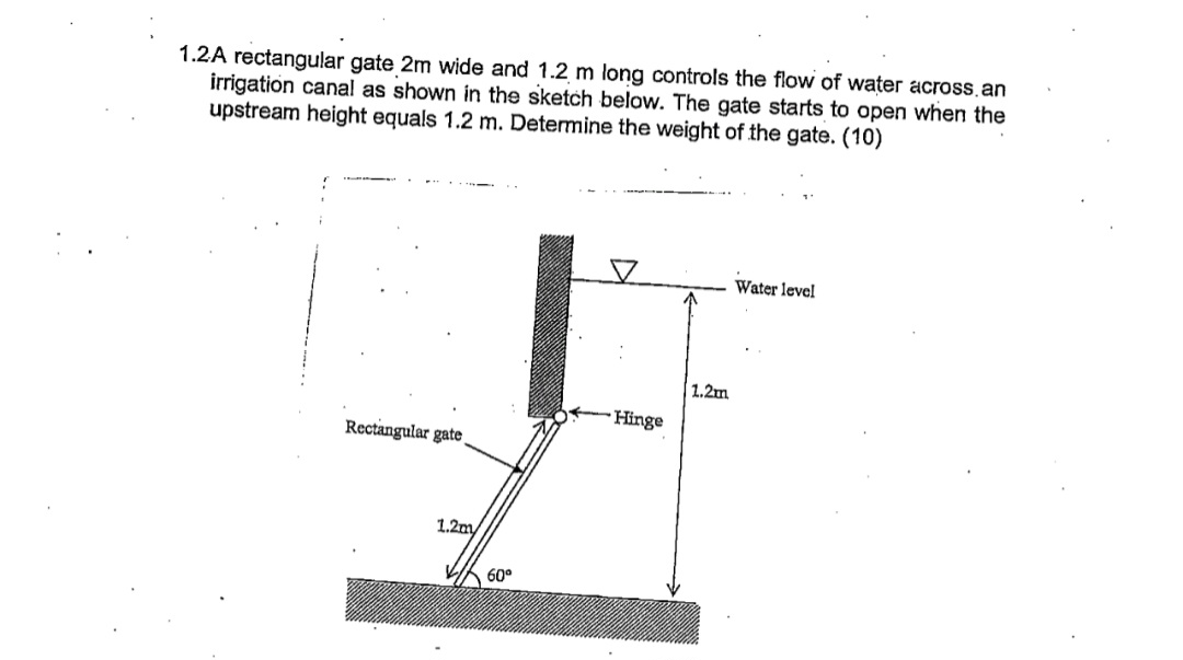 1 . 2 A rectangular gate 2 m wide and 1 . 2 m