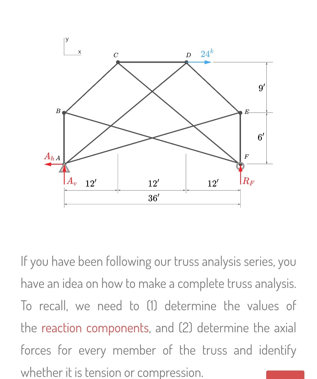 Solve the following with detailed calculation