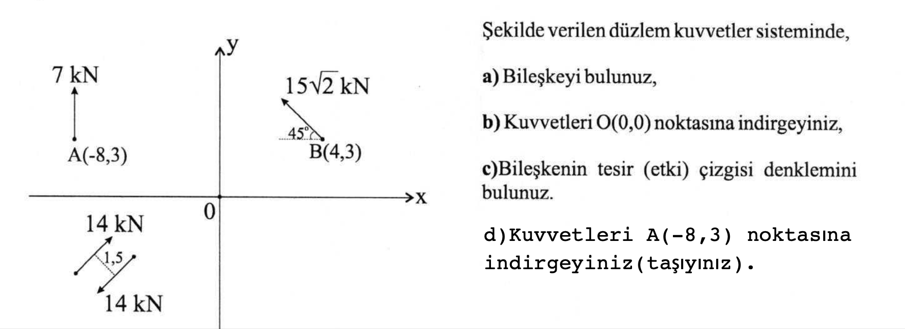 ekilde verilen d zlem kuvvetler sisteminde, a )