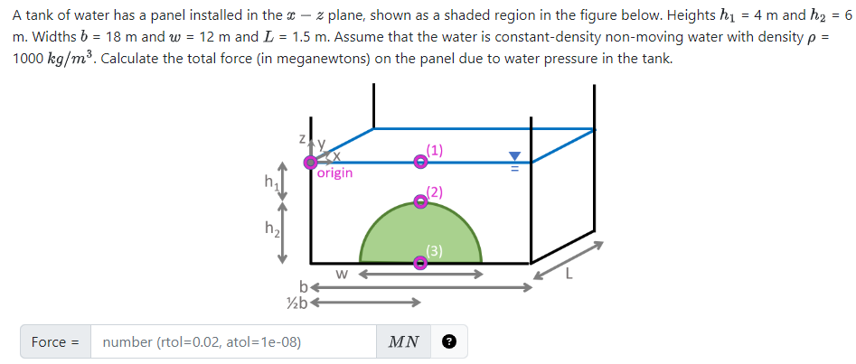 A tank of water has a panel installed in the x -