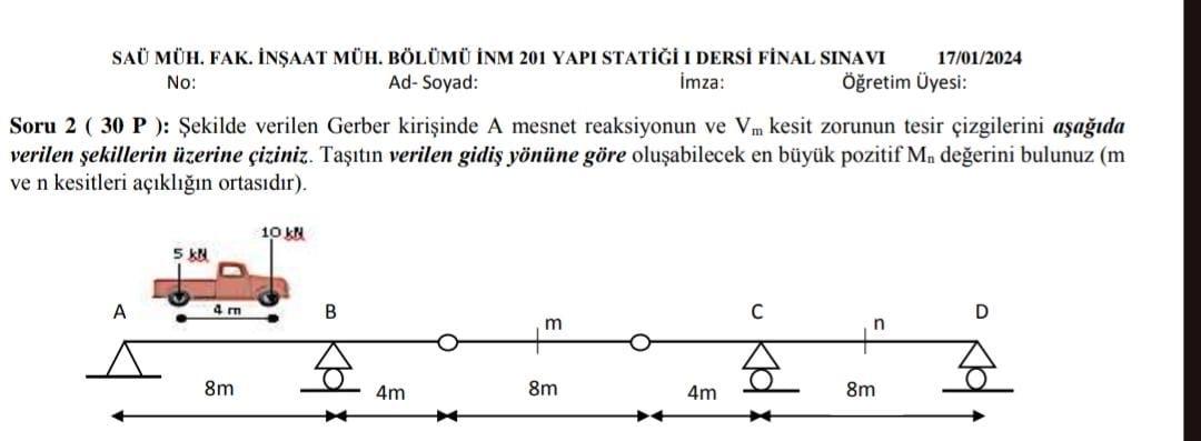 SA M H . FAK. N AAT M H . B L M INM 2 0 1 YAPI